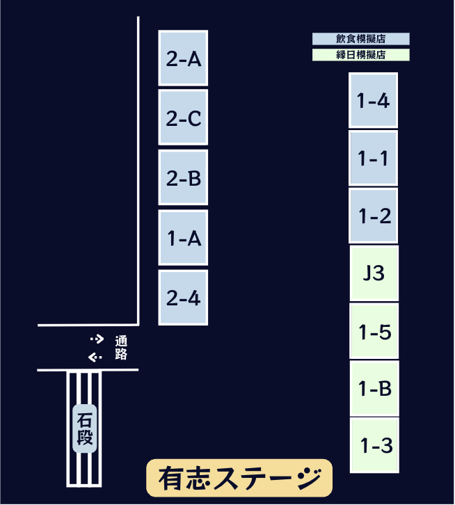 運動場の模擬店配置図